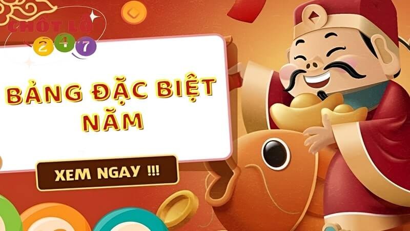 Bảng đặc biệt năm - Thống kê giải đặc biệt XSMB theo năm