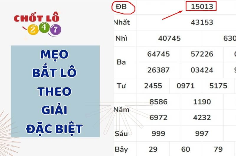 Mẹo bắt lô theo giải đặc biệt ngày thứ 2